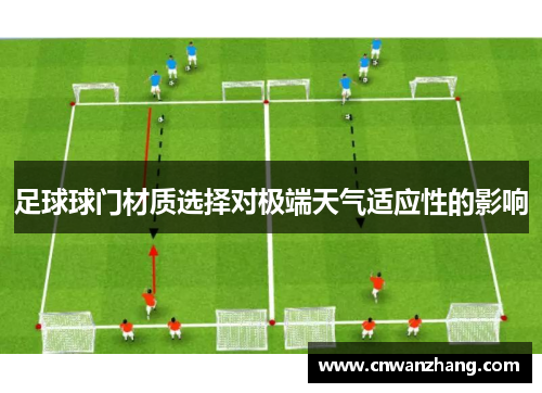 足球球门材质选择对极端天气适应性的影响